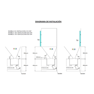 Chimenea eléctrica vapor marca Cinza modelo Burgas 100 - Imagen 2