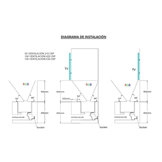 Chimenea eléctrica vapor marca Cinza modelo Burgas 150 - Imagen 2